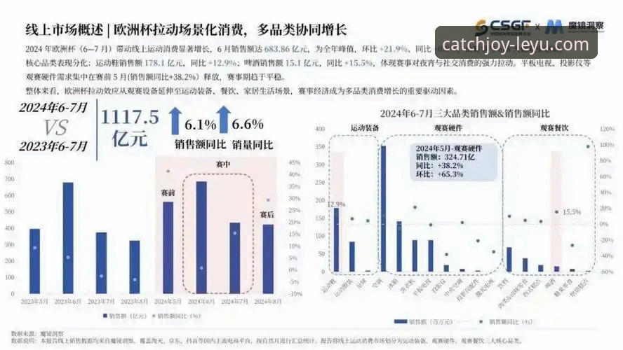 乐鱼体育平台2026版本迭代深度分析：从产品逻辑看移动体育观赛新趋势
